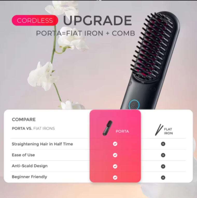 Rechargeable Hair Straightener,  Portable Negative Ion USB Rechargeable Cordless Electric Mini Brush Hair Straightener Comb