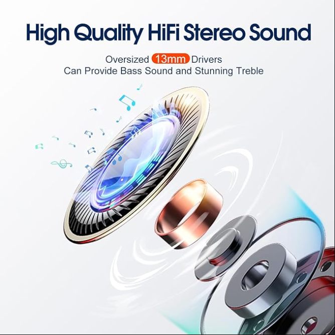 Wireless Earbuds, Bluetooth 5.3 Headphones Stereo Bass with Noise Cancelling Mic, 48 Hrs Playtime in Ear Ear Buds with LED Power Display Ch Waterproof Earphones